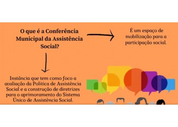 Conferencia Municipal Assistência Social